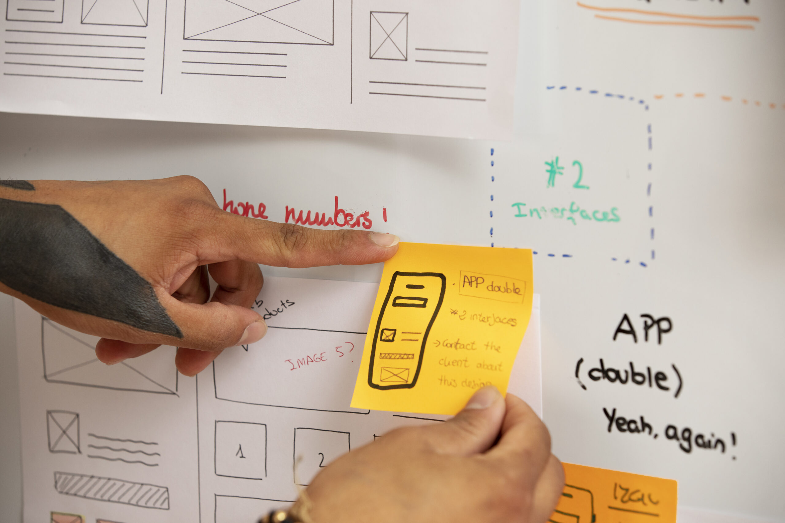 Usability Testing
